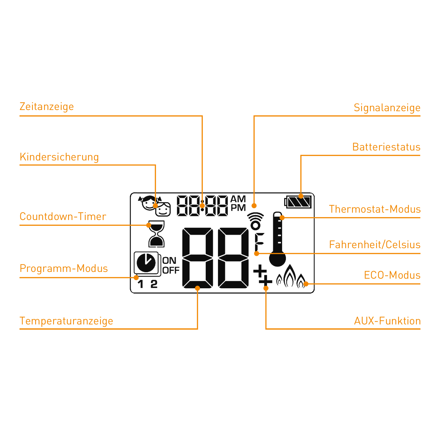 Trimline Fires Trimline 38 Panorama Gas Kamineinsatz G20/G25