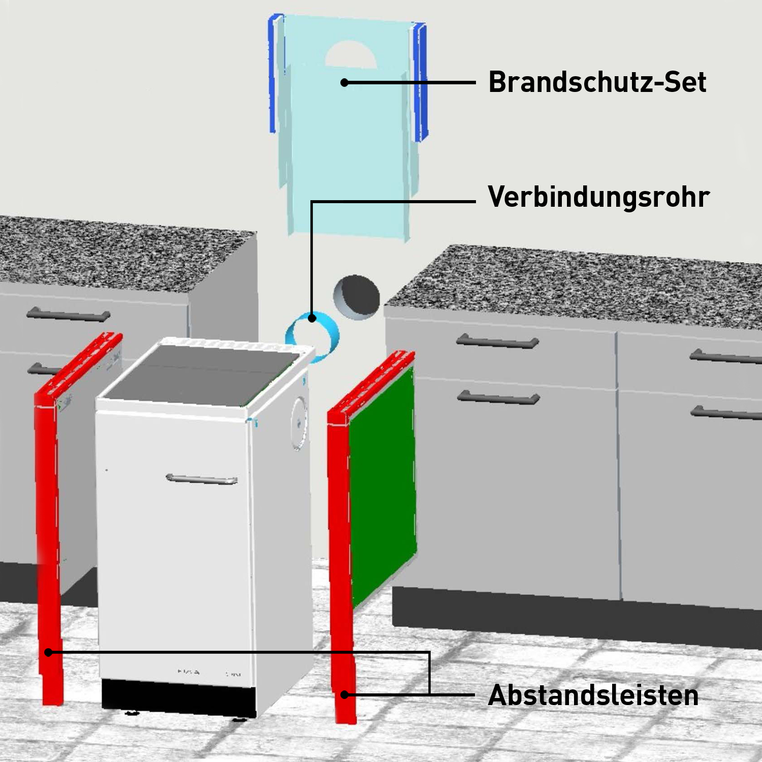 Haas+Sohn Abstandsleiste HA Küchenherde Weiß/Weiß