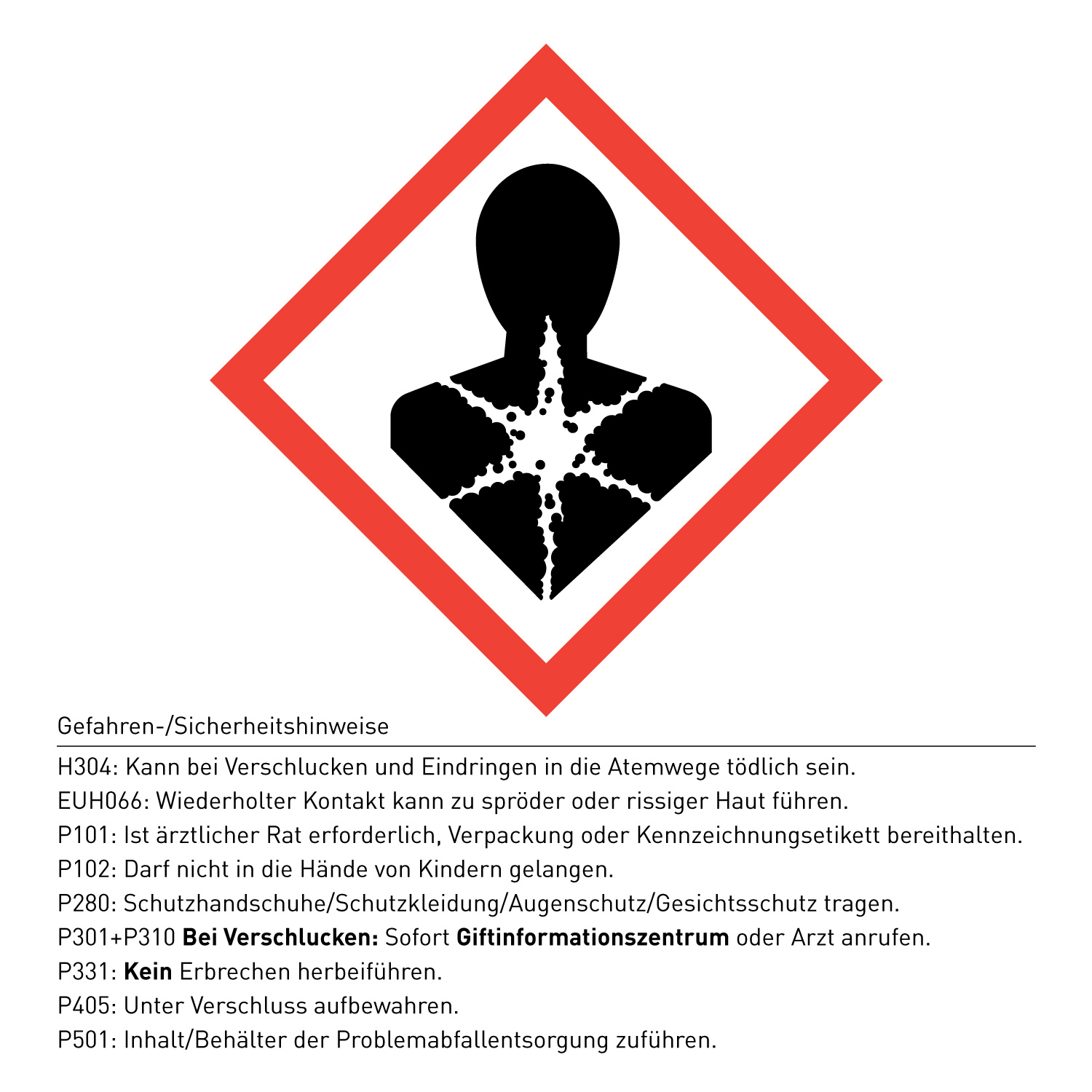 Feuerhand Lampenöl 1 Liter