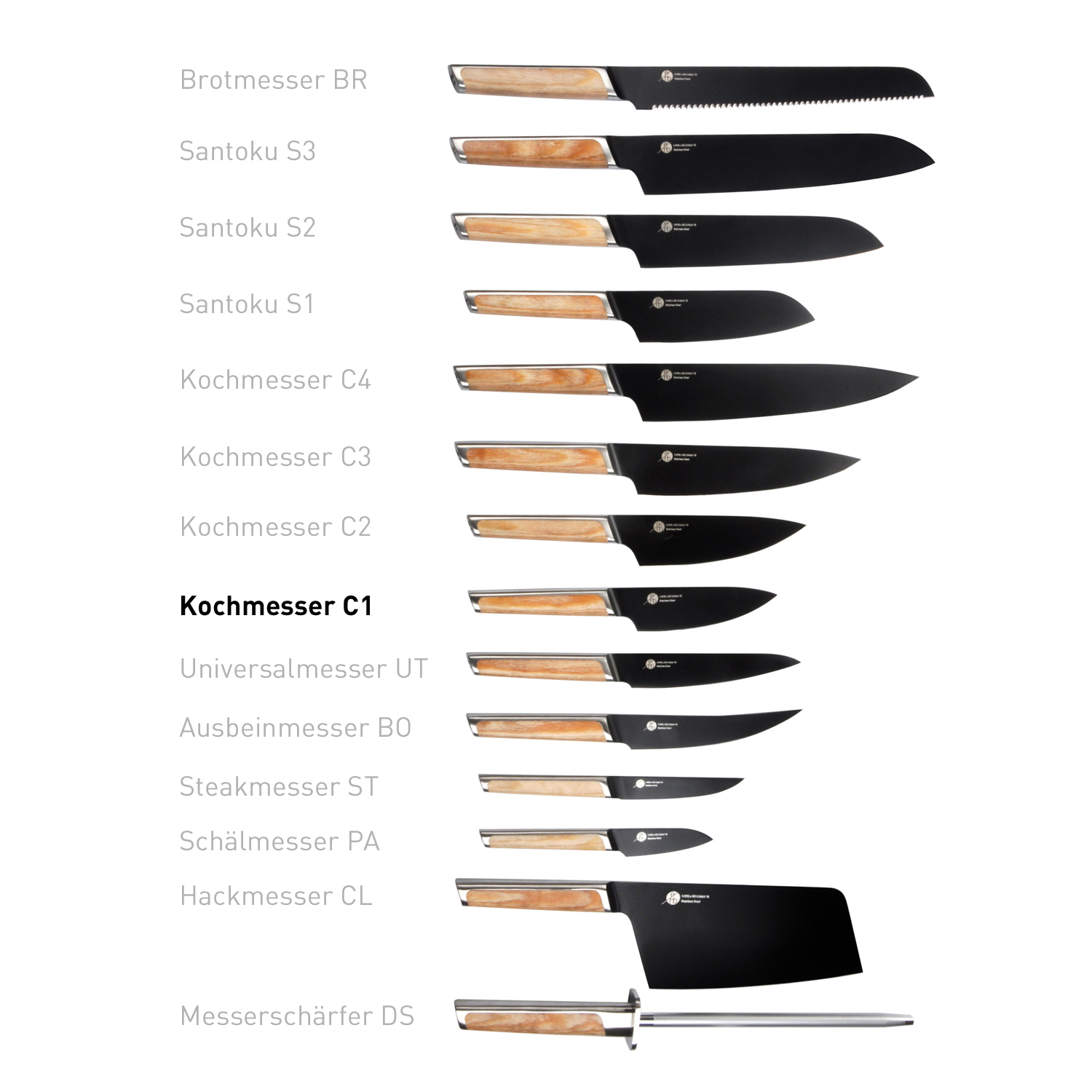 Everdure Ti-Messer-Serie Pro Kochmesser C1 (Klingenlänge 127 mm)