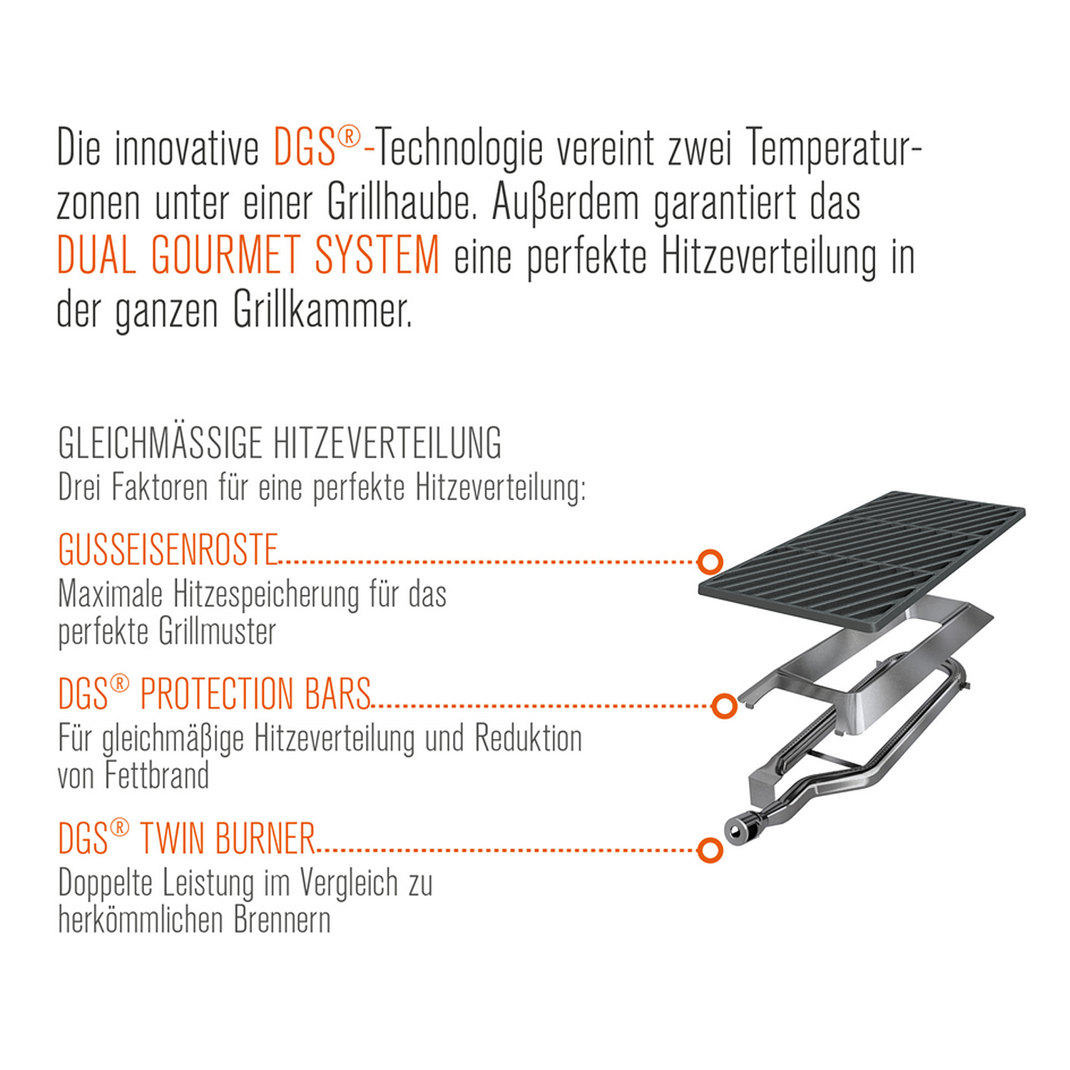 Outdoorchef Dualchef 415 G Gas-Grillstation