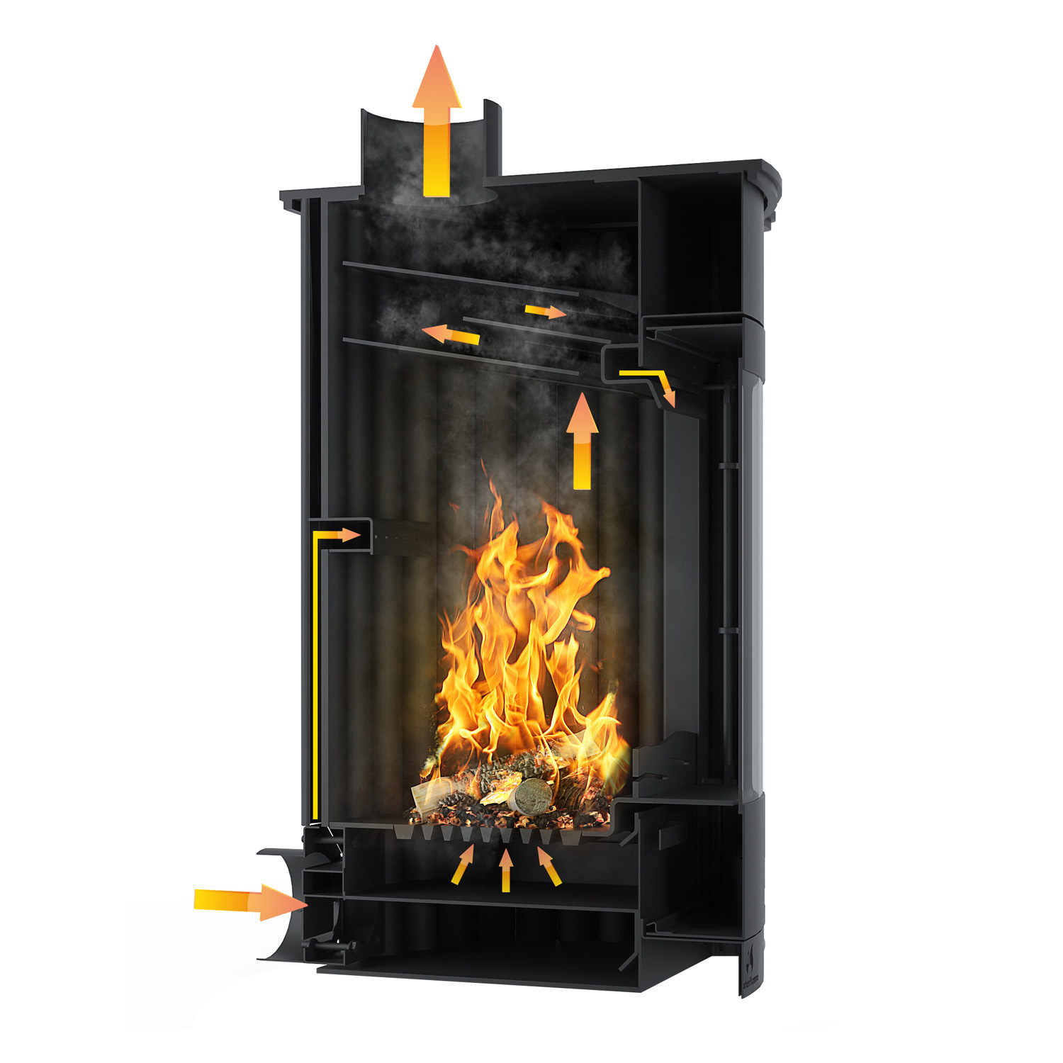 Warmluftofen Masterflamme Grande II Black