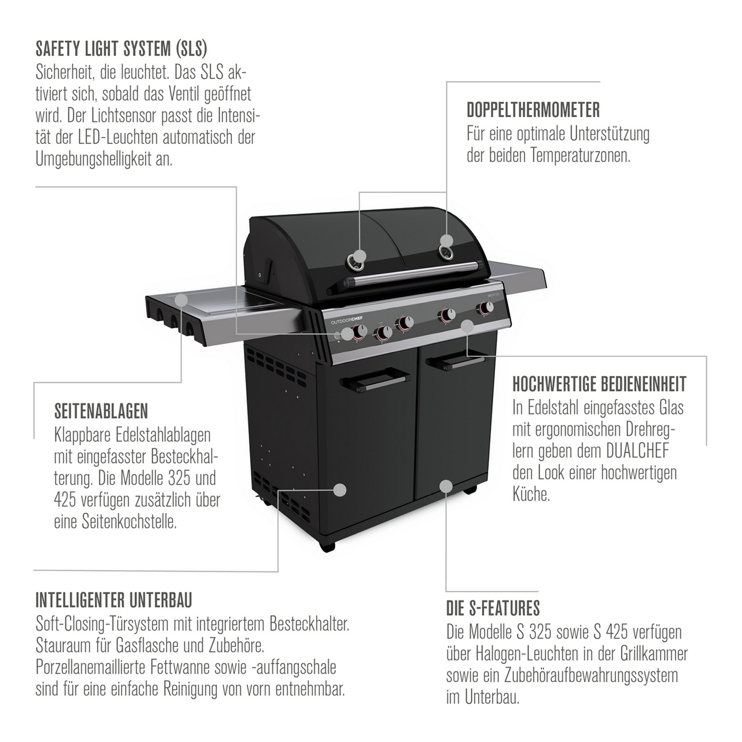 Outdoorchef Dualchef 415 G Gas-Grillstation