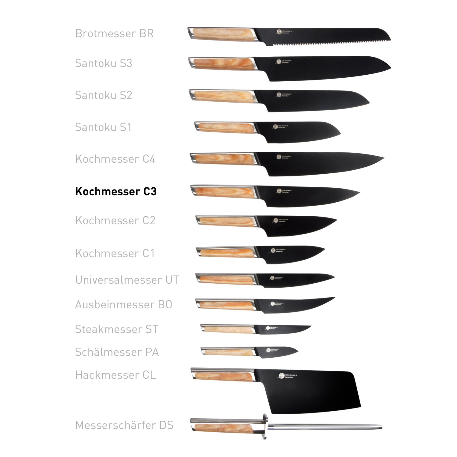 Everdure Ti-Messer-Serie Pro Kochmesser C3 (Klingenlänge 203 mm)