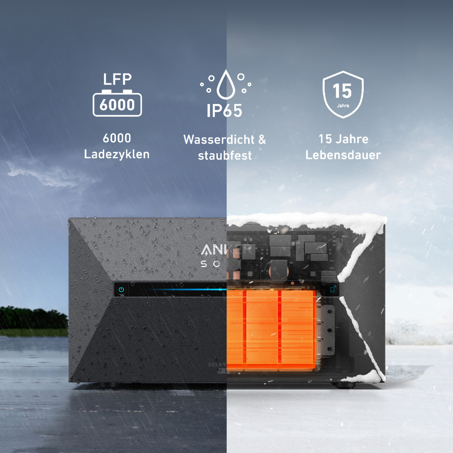 Anker SOLIX Solarbank 2 E1600 PRO Balkon-Stromspeichersystem inkl. Smart Meter