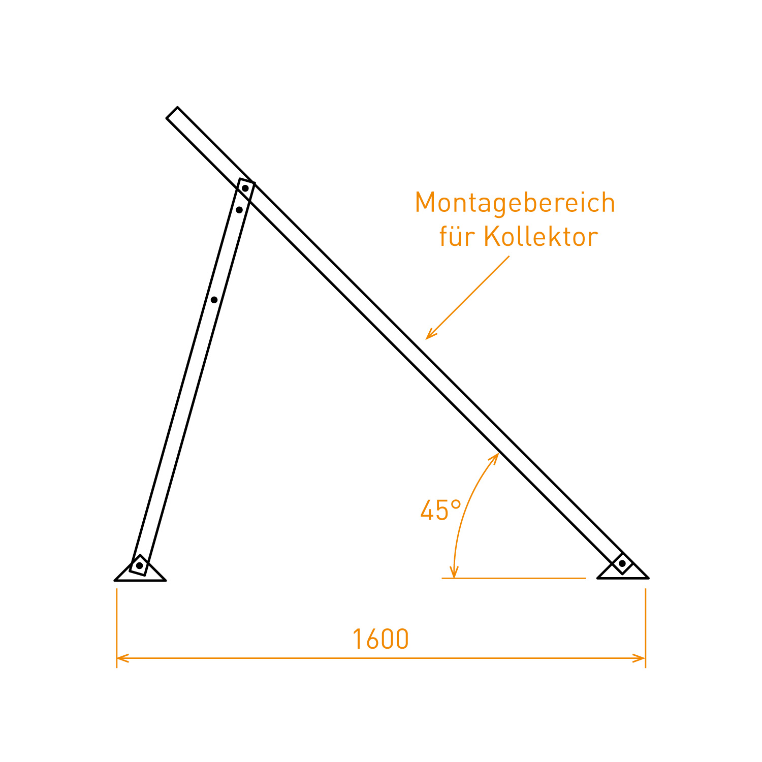 Ensol Flachdachmontage-Grund-Set für 2 Kollektoren EM1V/2.0