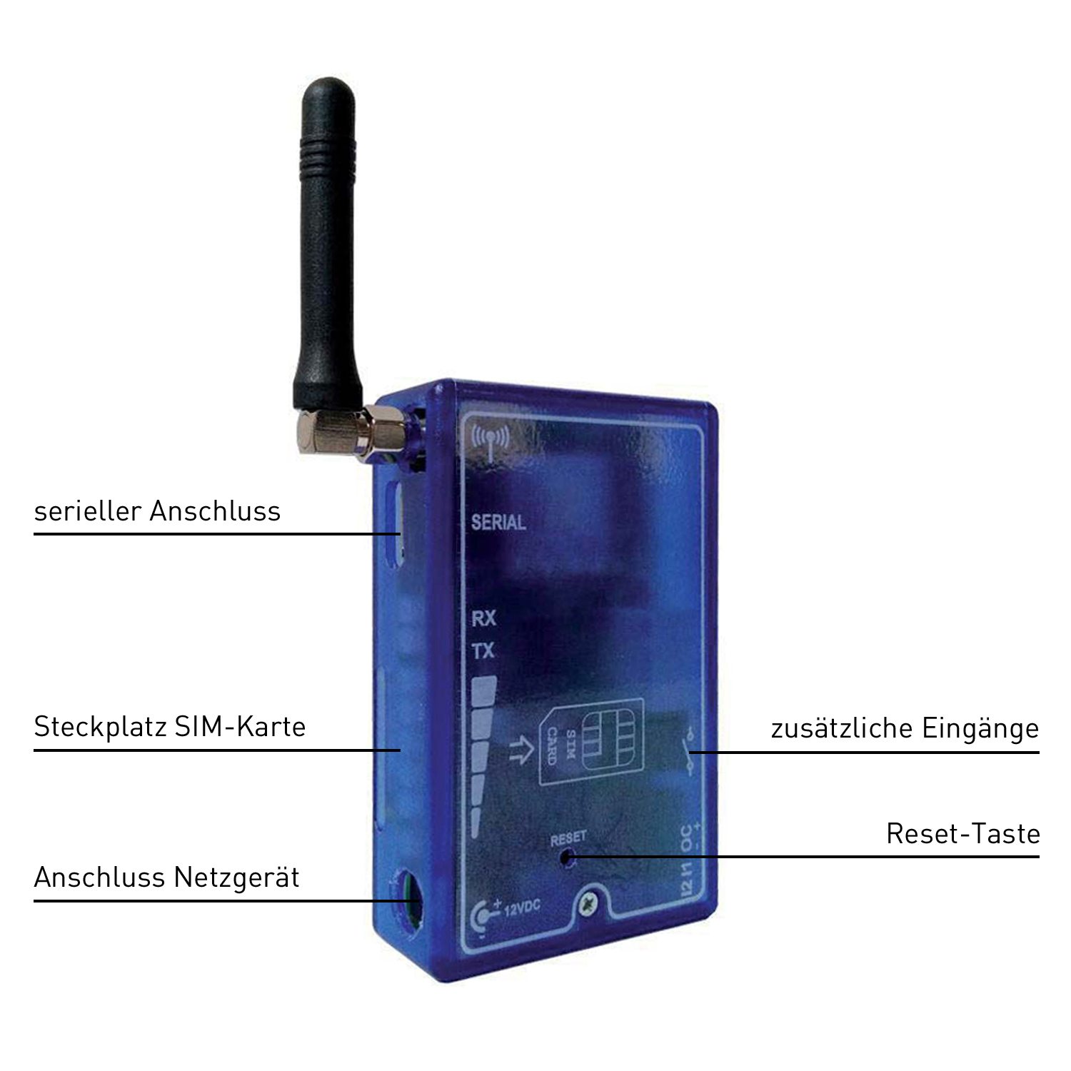 ITC GSM-Modul M