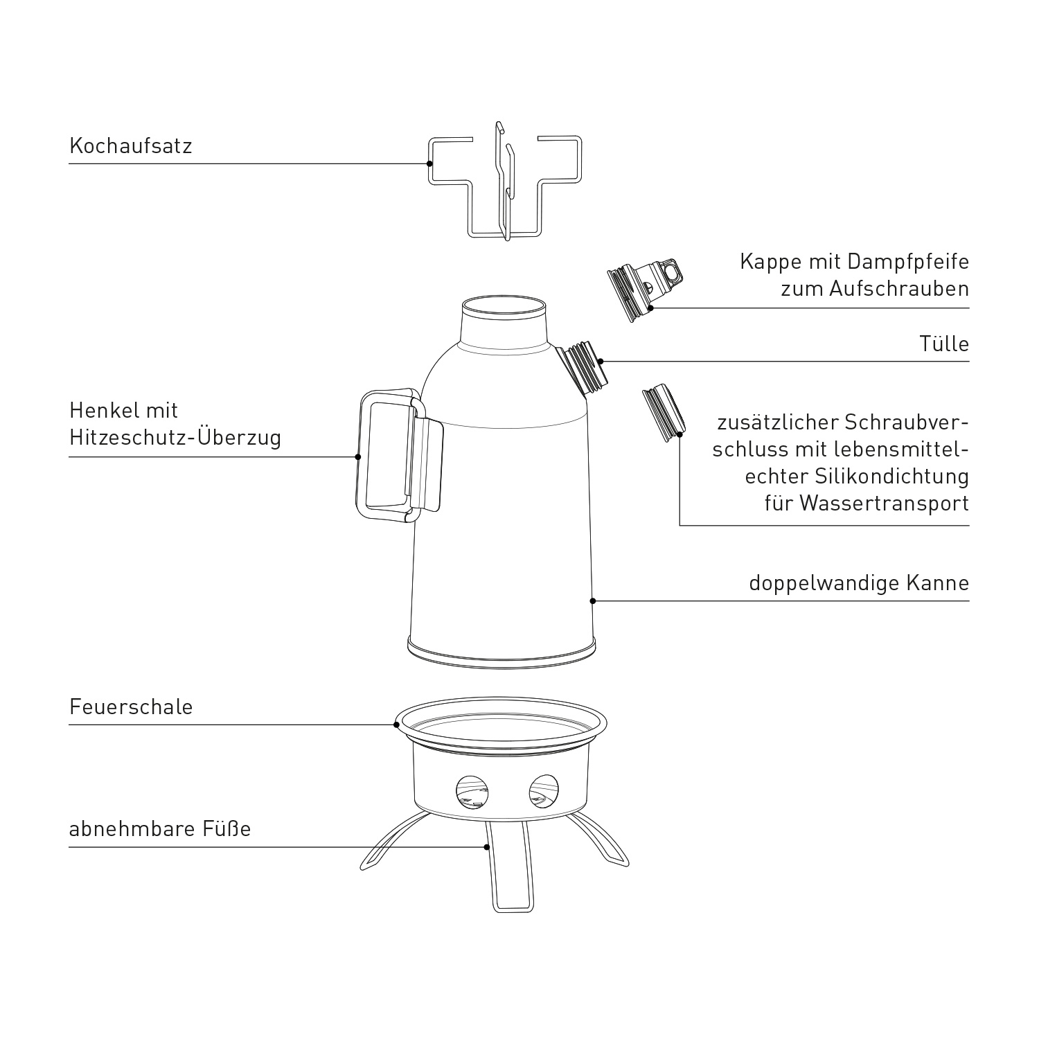 Petromax Feuerkanne Edelstahl 0,75 Liter