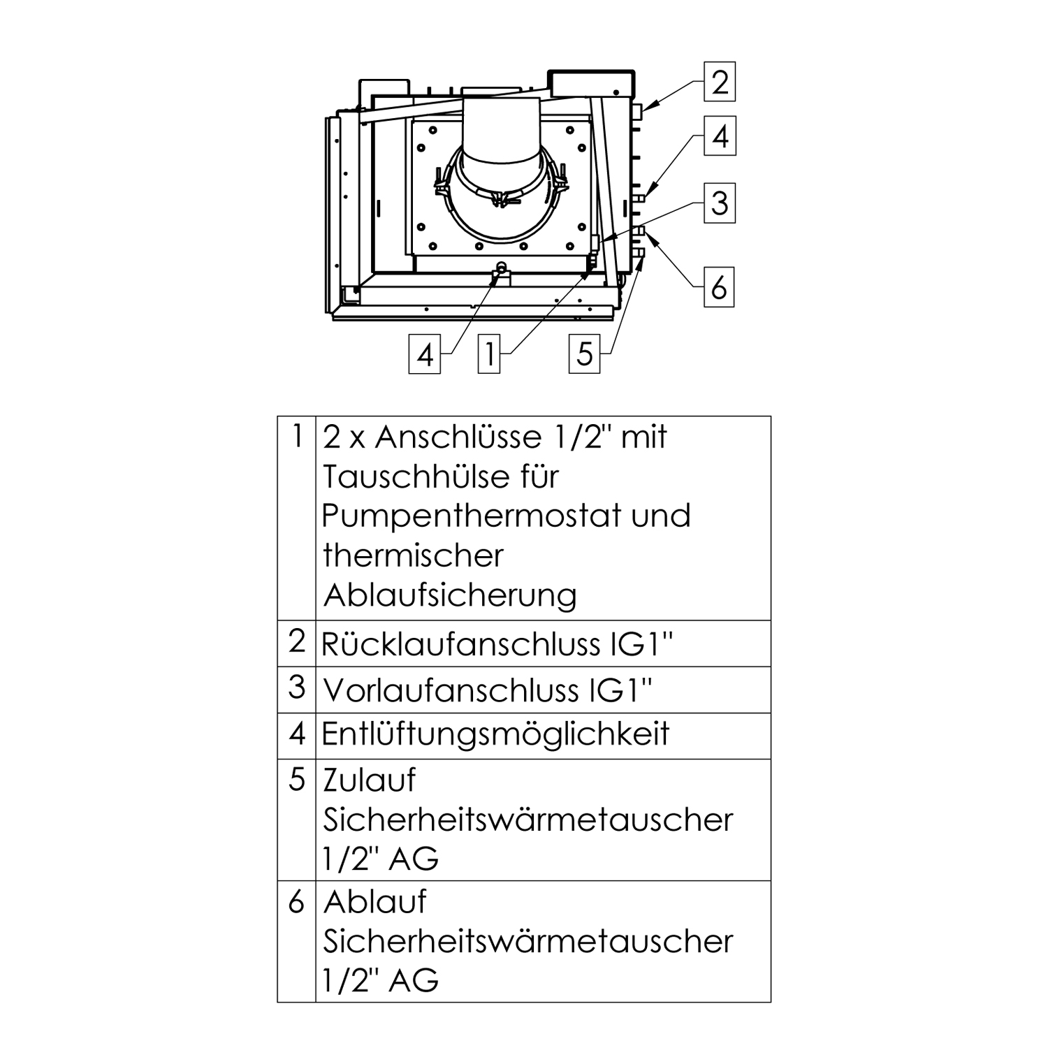 Spartherm Varia 2Lh H2O Kamineinsatz wasserführend Ecke