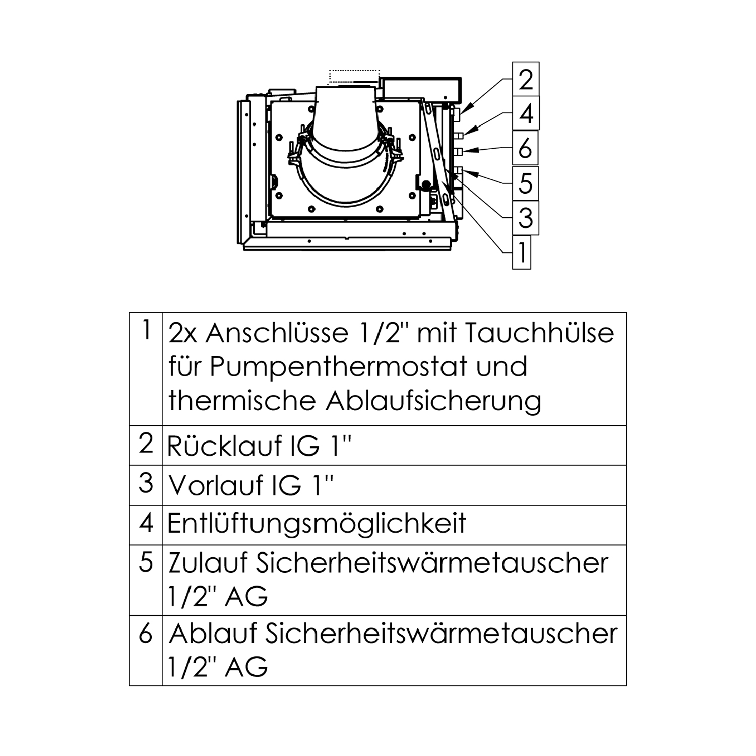 Spartherm Varia 2L-55h Kamineinsatz Ecke