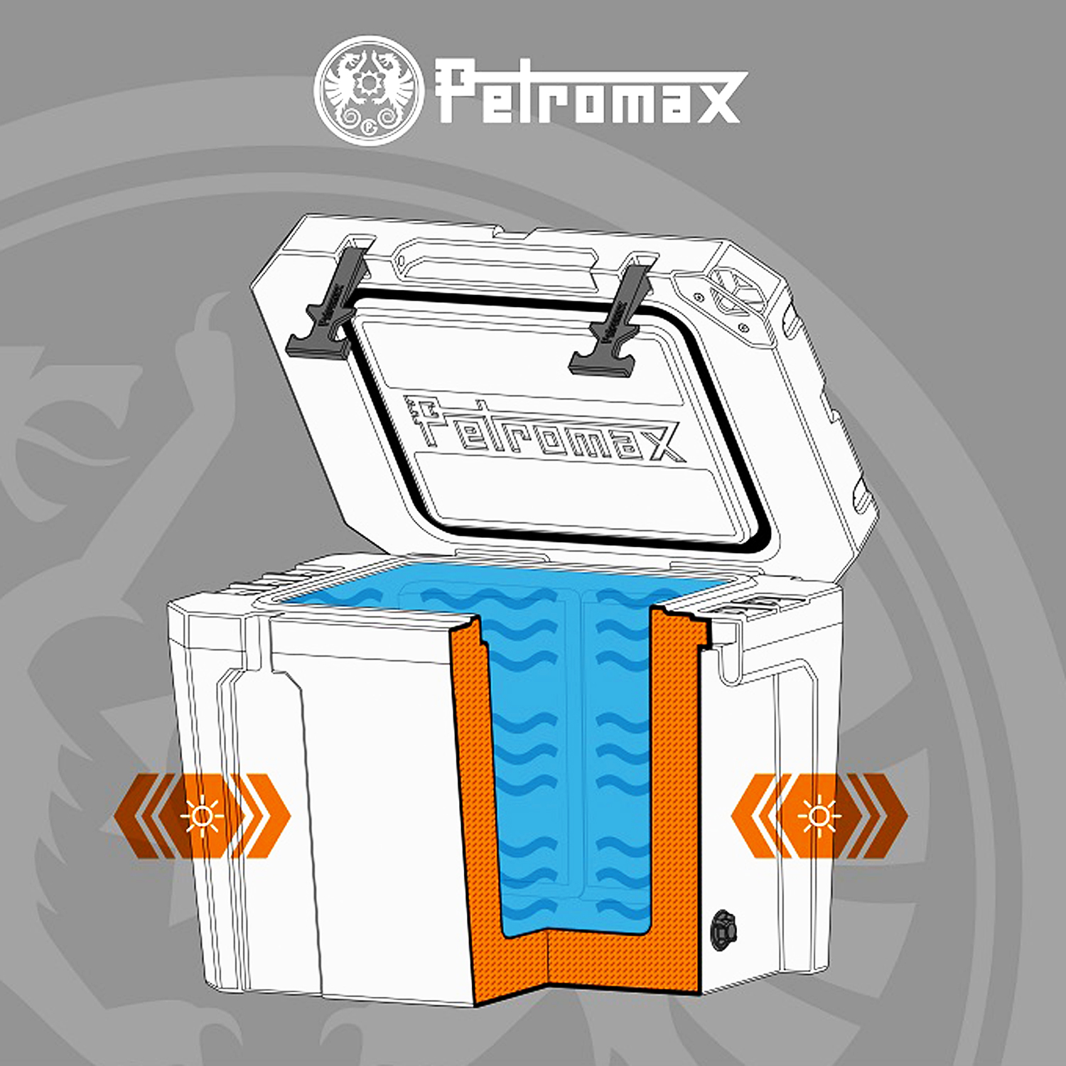 Petromax Kühlbox 25 Liter Olivgrün