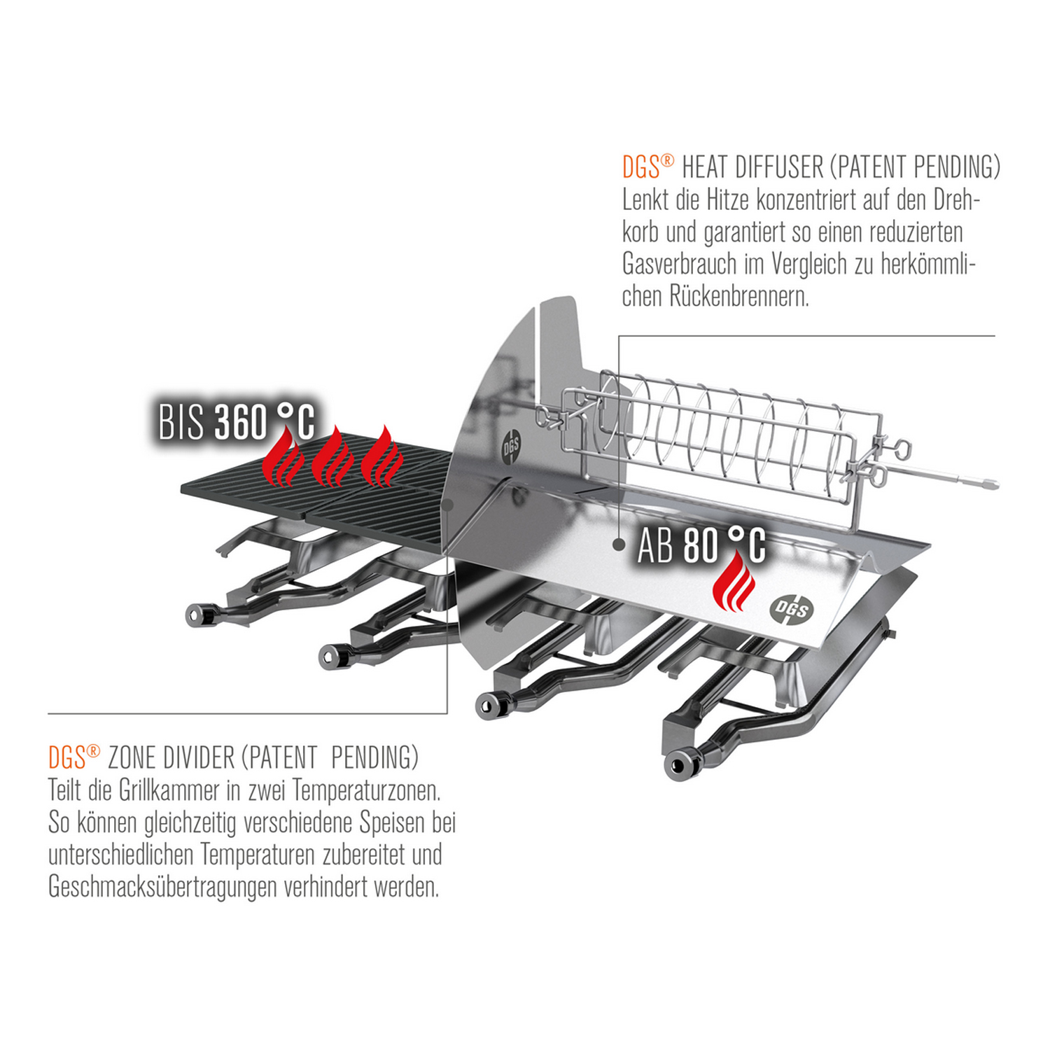 Outdoorchef Dualchef 315 G Gas-Grillstation