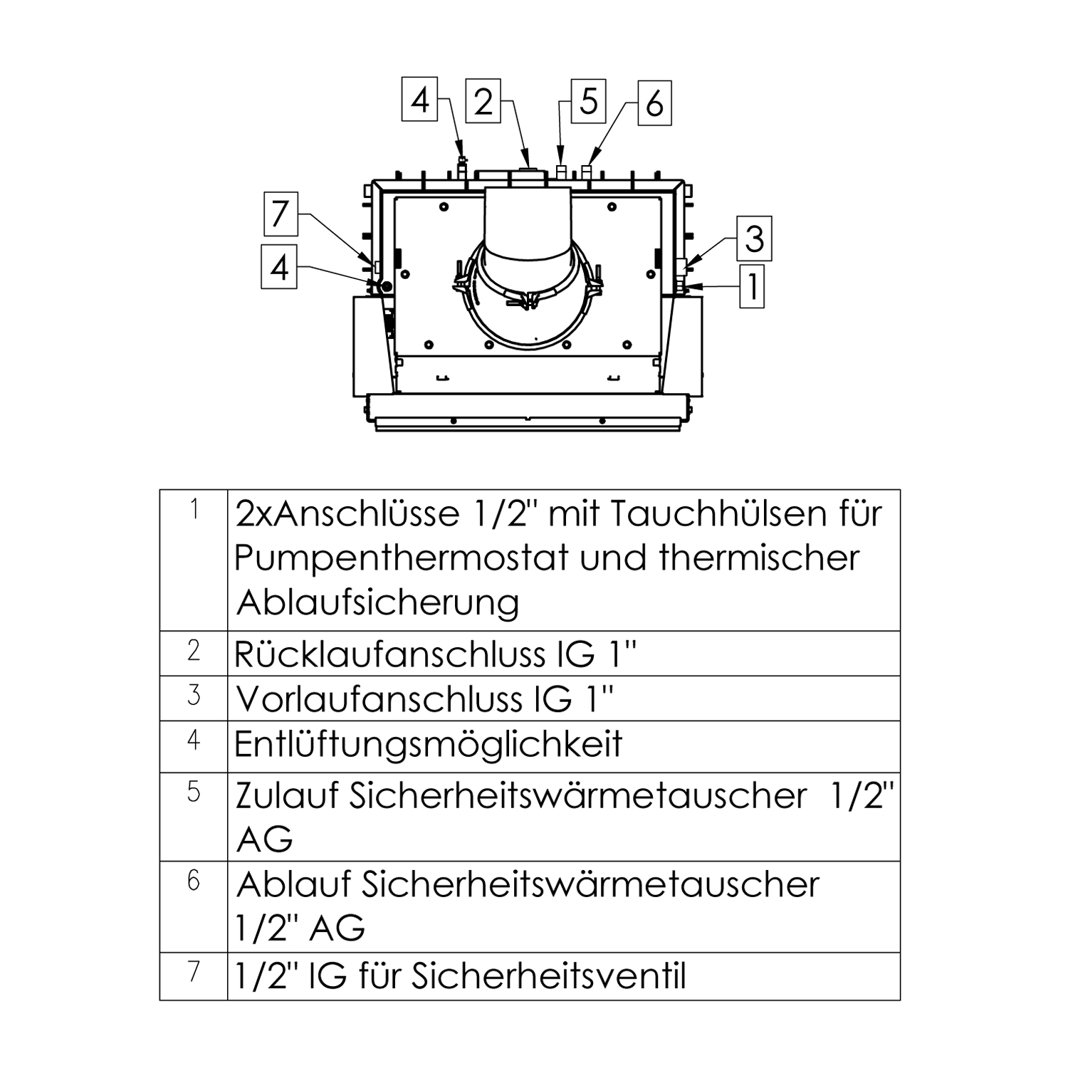 Spartherm Varia 1V H2O XL 9 kW wasserführender Kamineinsatz links