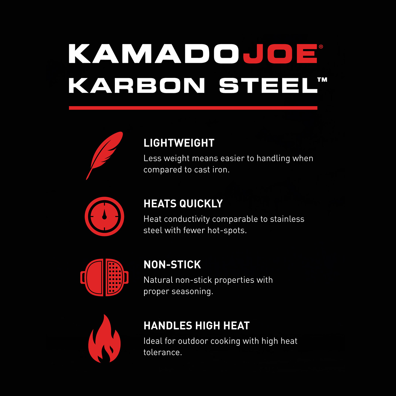 Kamado Joe Karbon Steel Halbmond-Pfannenset