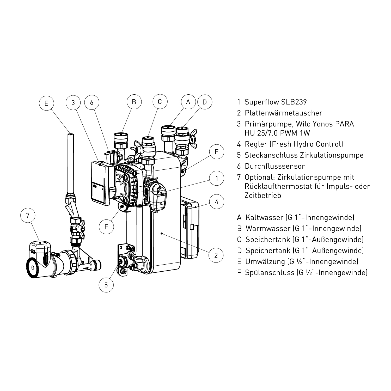 Frischwasserstation ESBE FRESH HYDRO FSK101 40 l/min