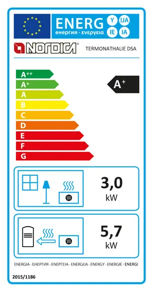 Blog Energieeffizienzlabel für Kaminöfen