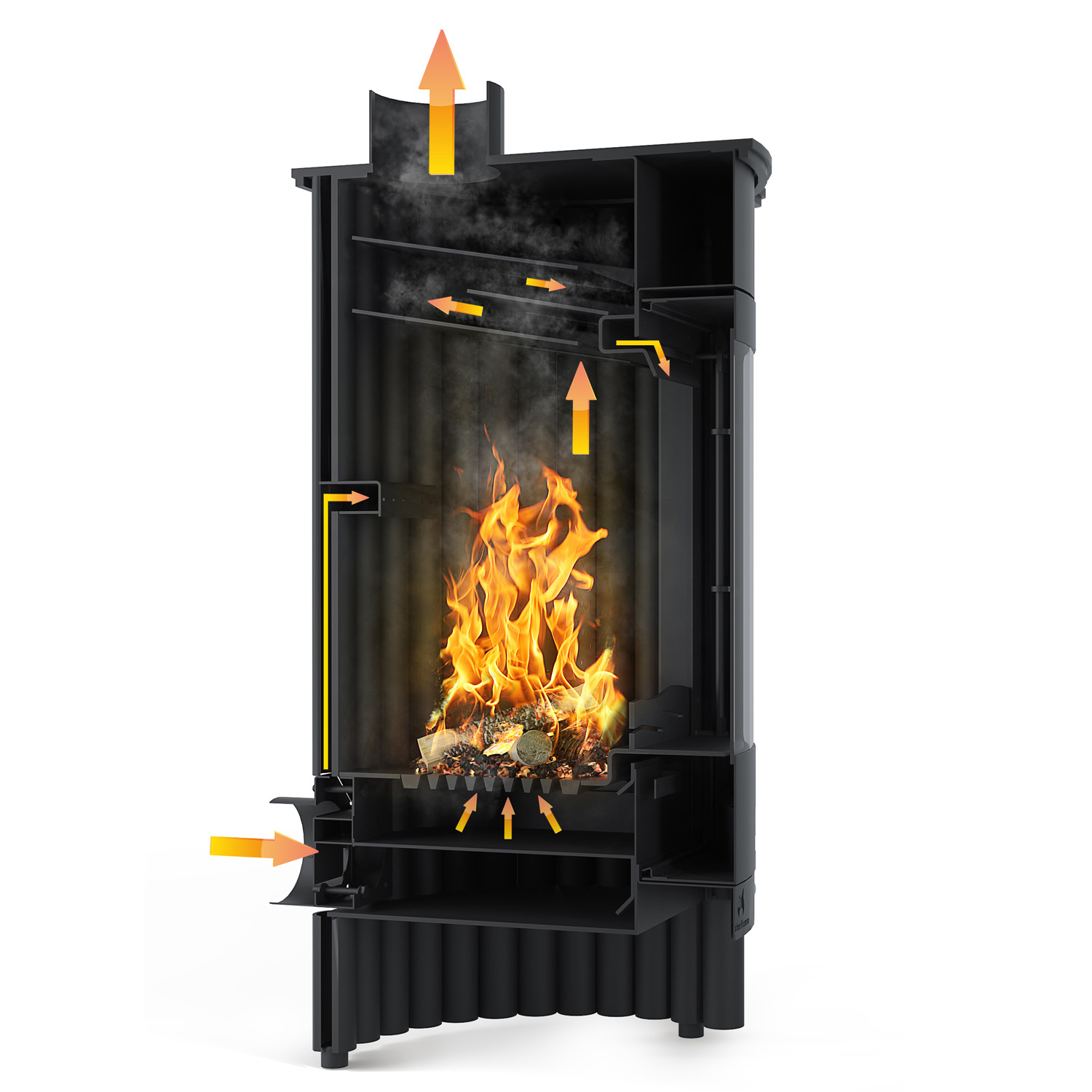 Warmluftofen Masterflamme Grande I Black