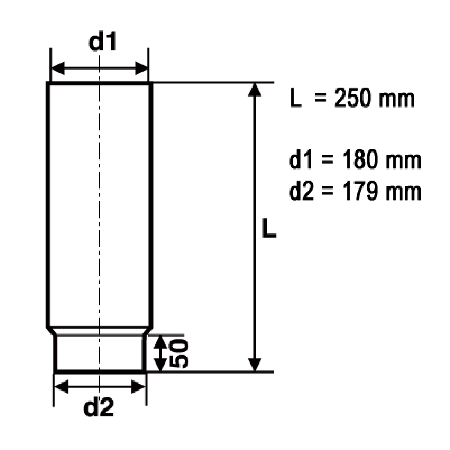 Raik Rauchrohr / Ofenrohr 180mm - 250mm schwarz