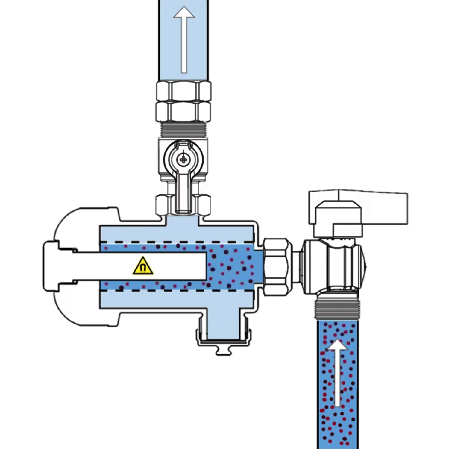 Regulus 3/4" Filtermagnet PK, Filter aus Behälter, Magnet und Kugelhähnen für Gaskessel