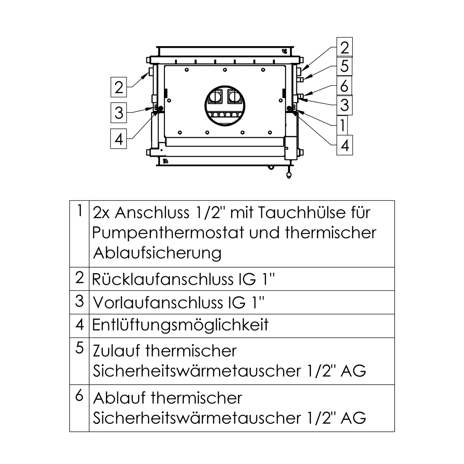 Spartherm Varia FD H2O 10 kW wasserführender Kamineinsatz links