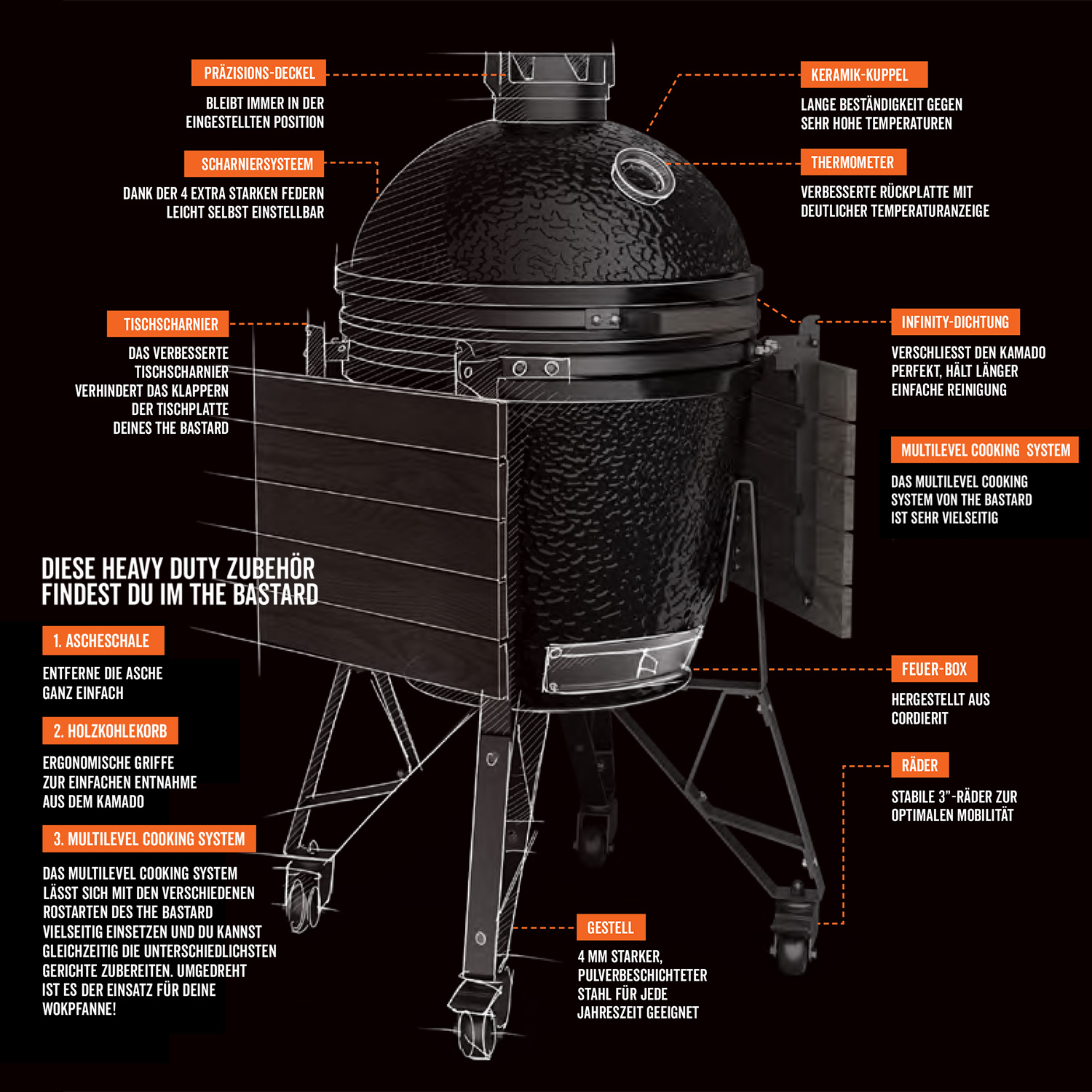 The Bastard Large Complete Keramikgrill 2022