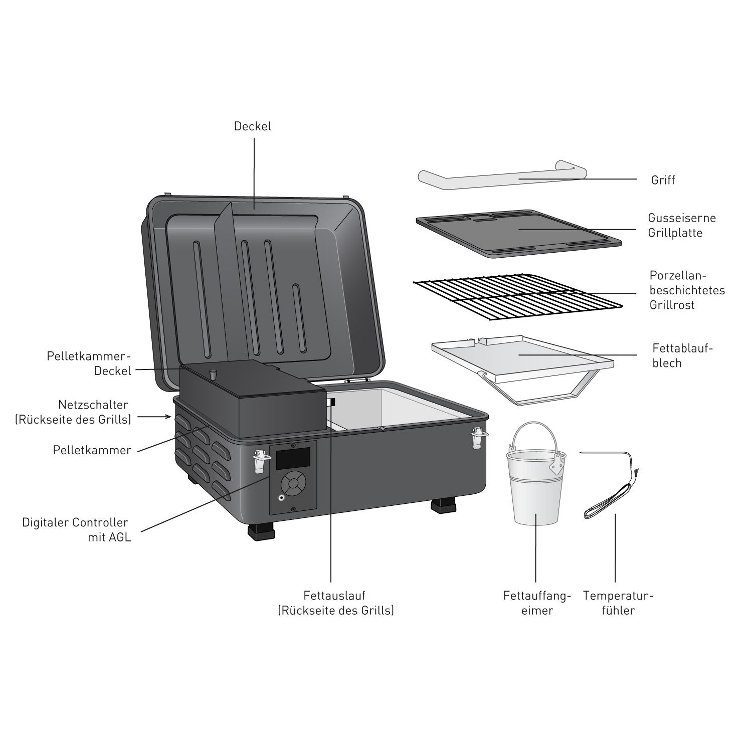 Traeger RANGER Pellet Grill