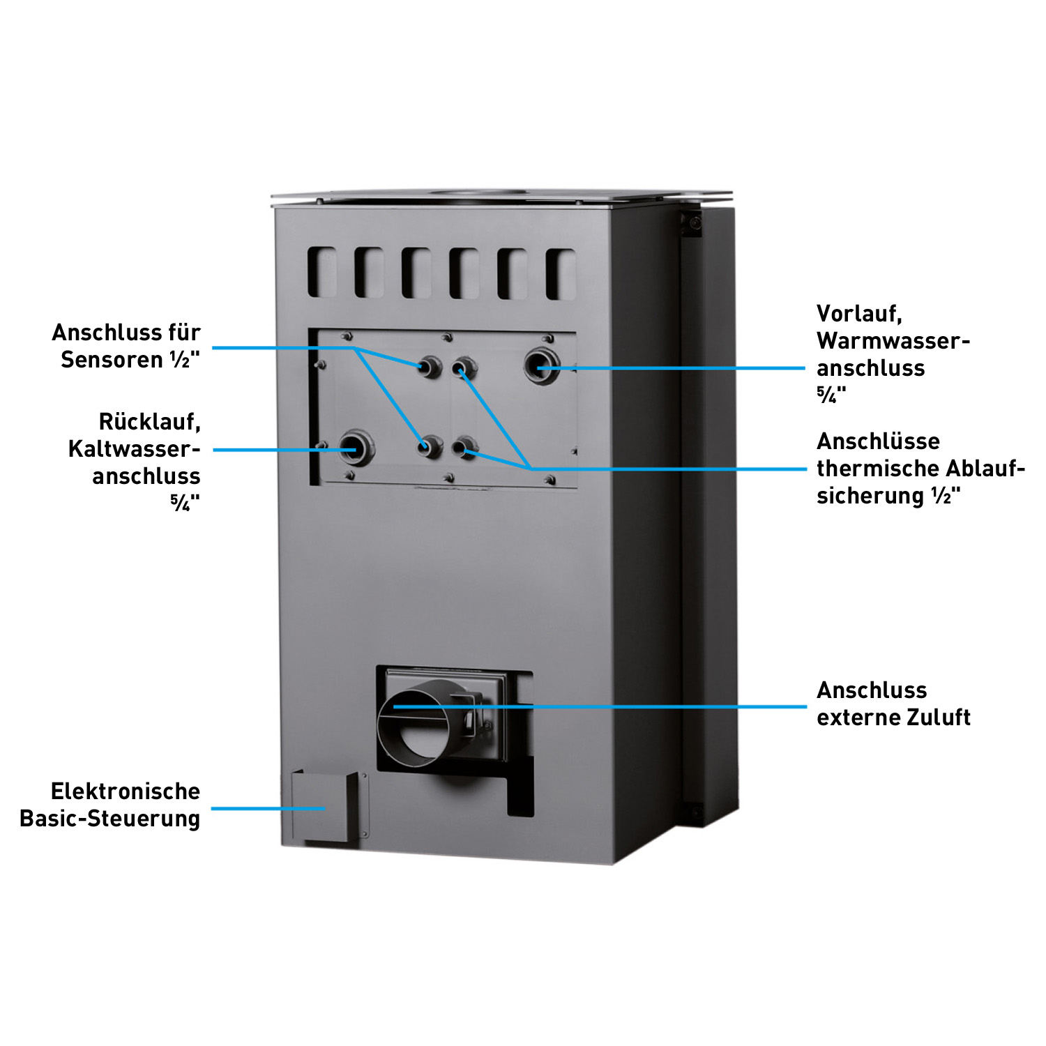 Aquaflam Vario Lend Basic Wasserführender Kaminofen Grey 11/5 kW