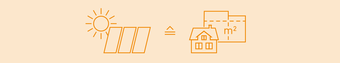 Eine Illustration zeigt links Solarpanele und rechts ein Haus mit Quadratmeterangabe, symbolisiert die Mindestgröße einer Solarthermieanlage