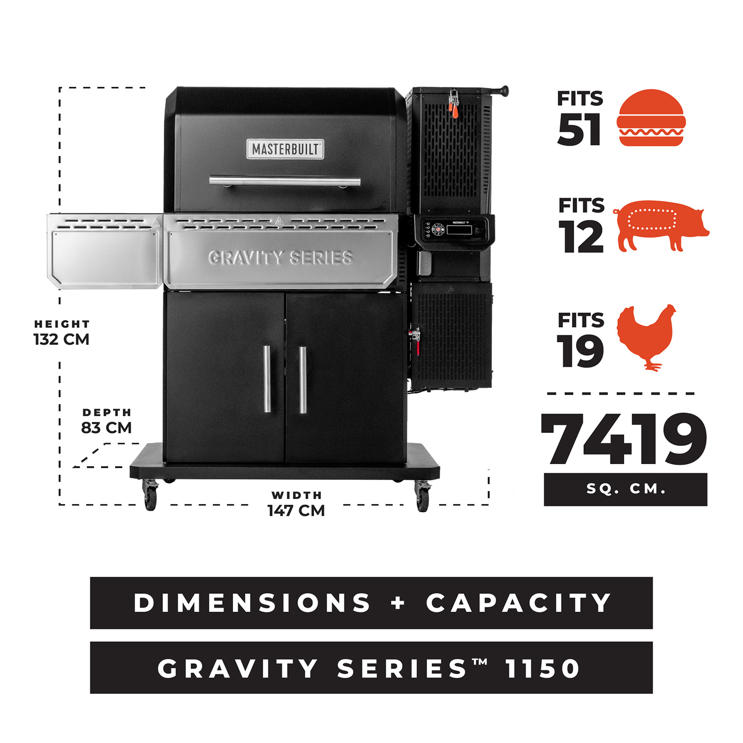 Masterbuilt Gravity Series 1150 Digitaler Holzkohlegrill & Smoker