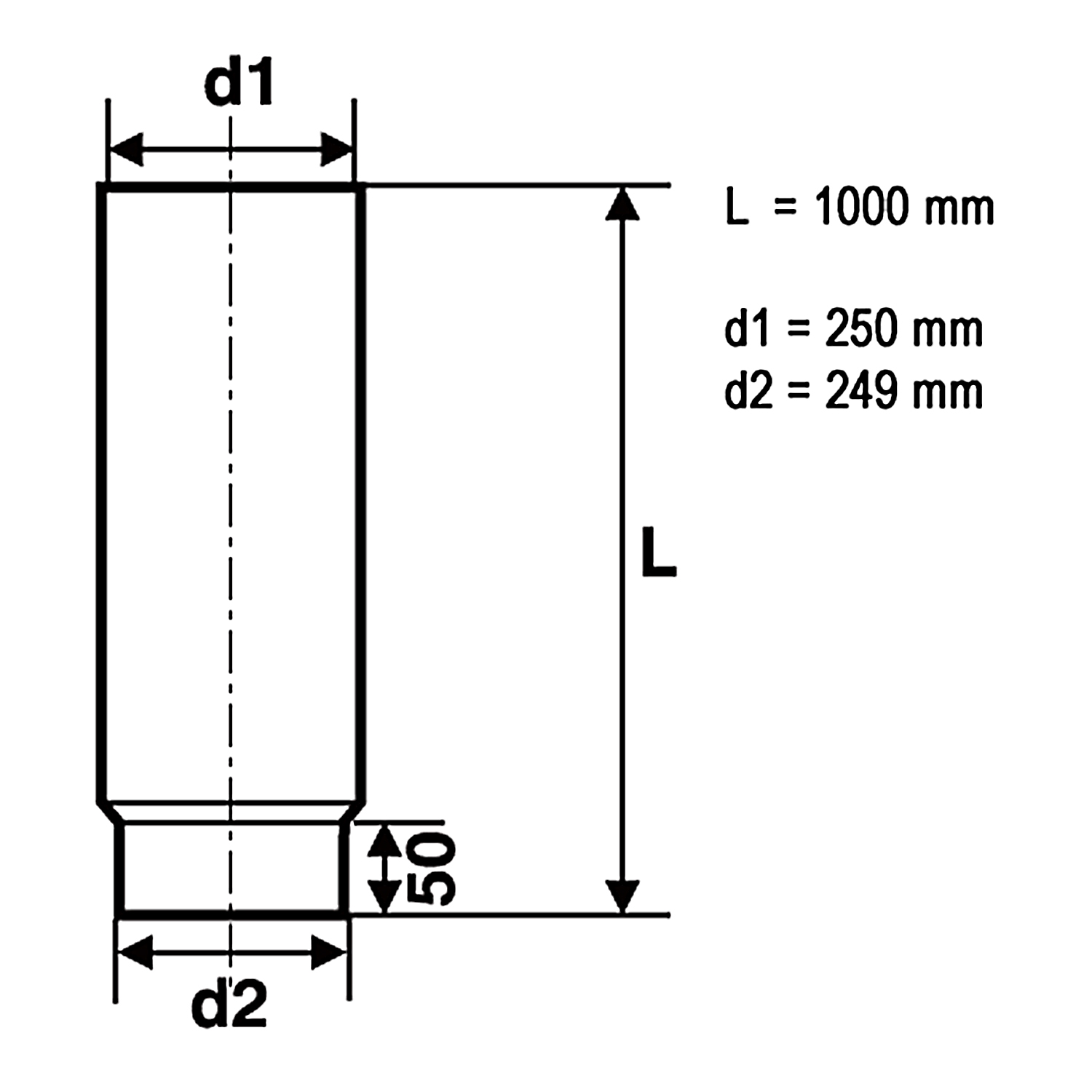 Raik Rauchrohr / Ofenrohr 250mm - 1000mm schwarz