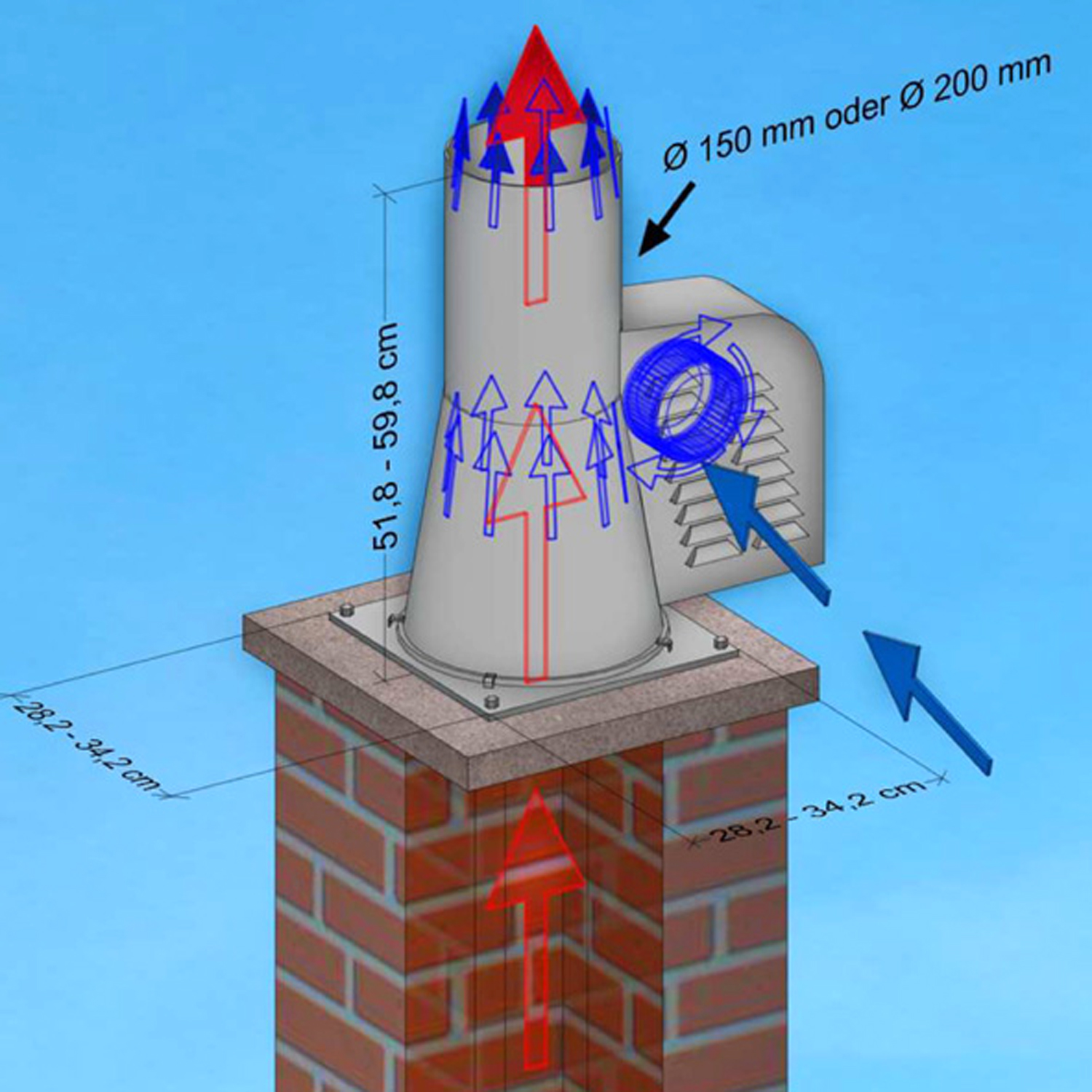 Rauchgasventilator GCK200 mit Bodenplatte + 12-Stufen-Regler Unterputz, Edelstahl