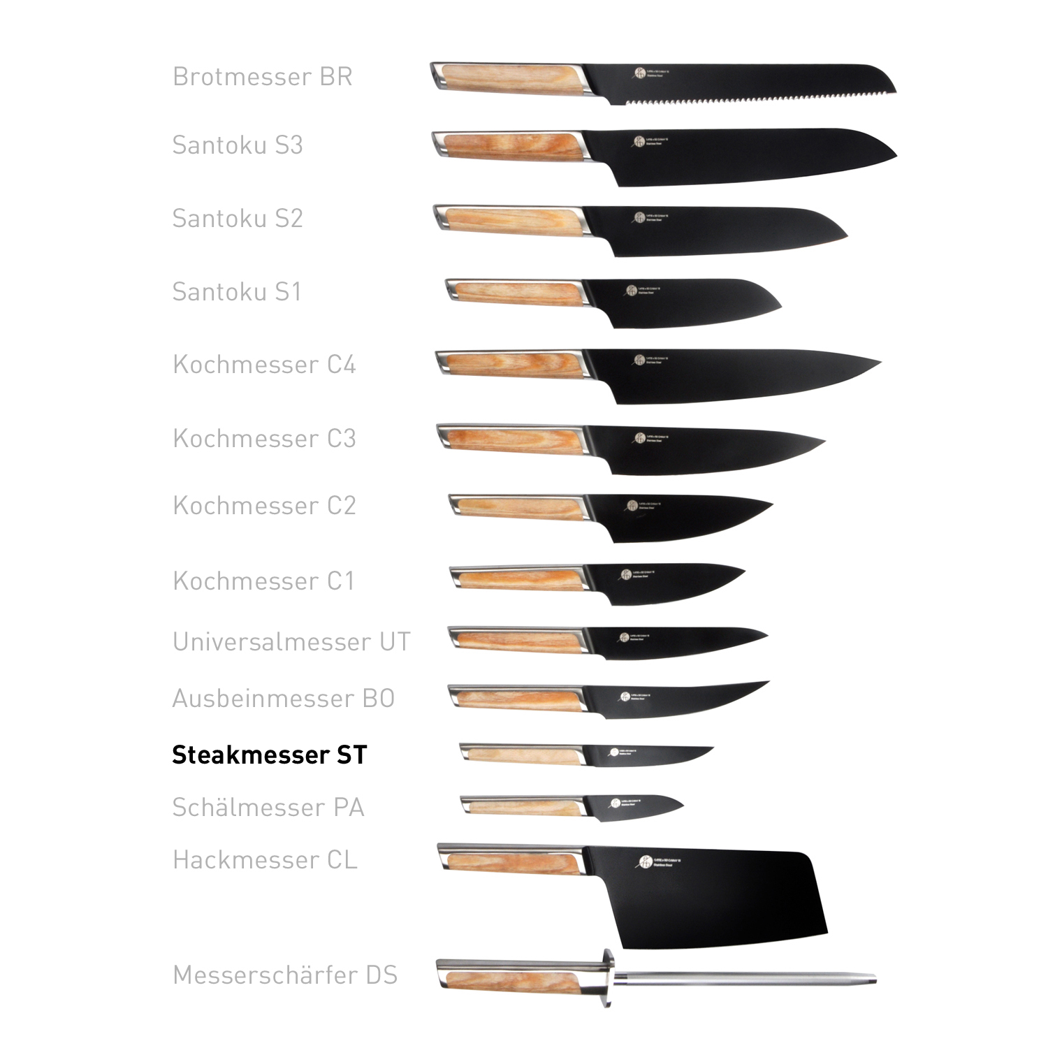 Everdure Ti-Messer-Serie Pro Steakmesser ST