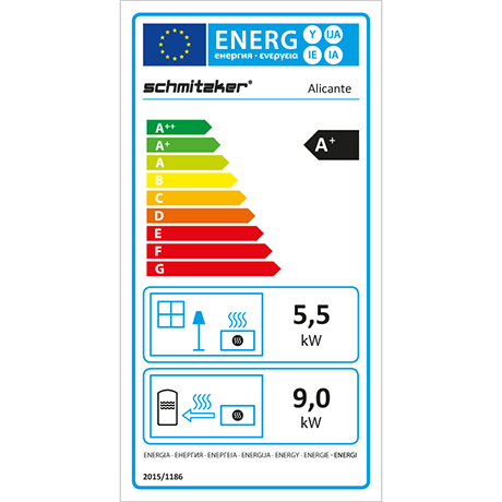 Energieeffizienzlabel mit verschiedenen Farben je nach Eigenschaft des Gerätes