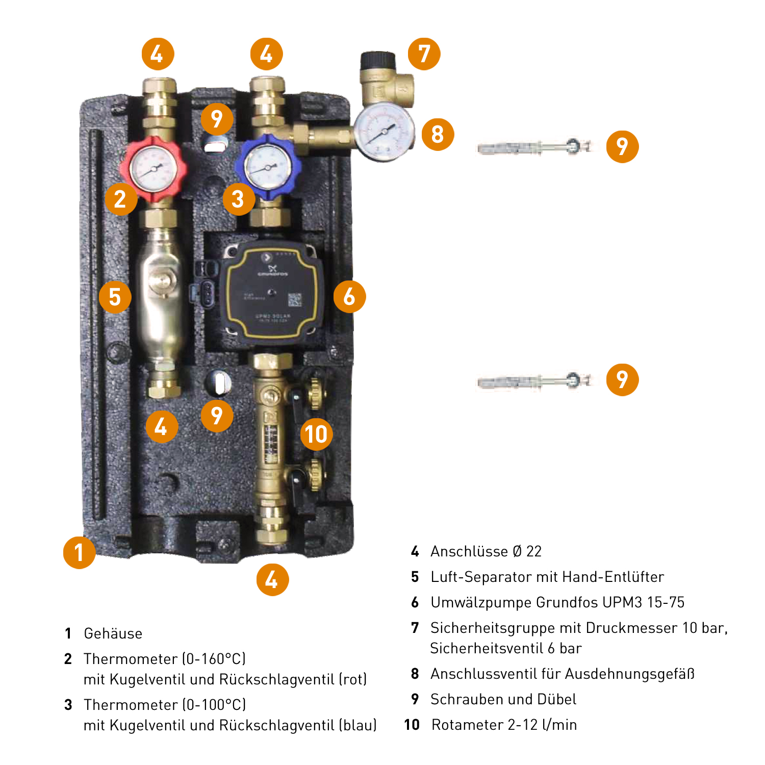 Zweistrang-Solarpumpenstation GPS PWM 2-12 L mit HE-Pumpe Hydra 20-8-130 PWM2