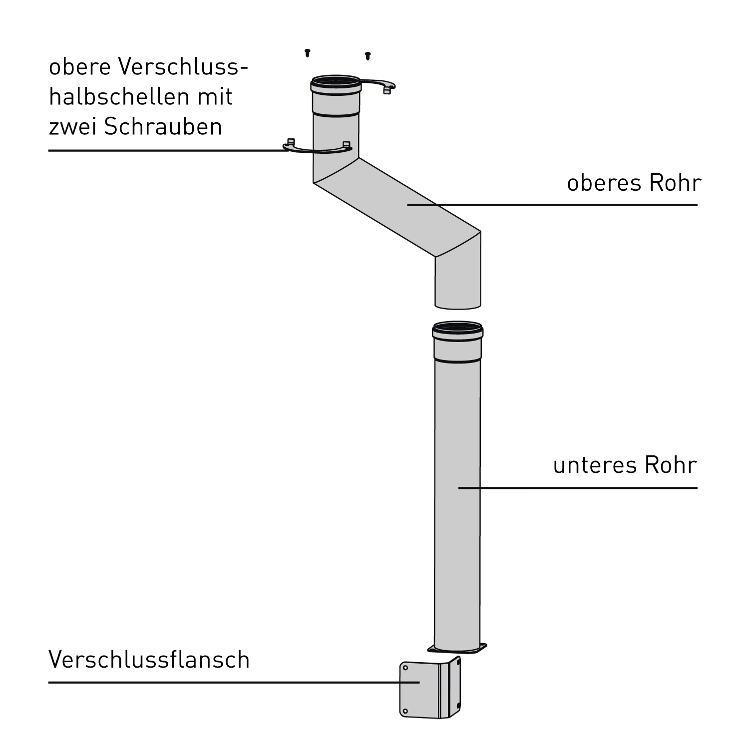 Edilkamin Kit Oberer Rauchrohranschluss für Blade