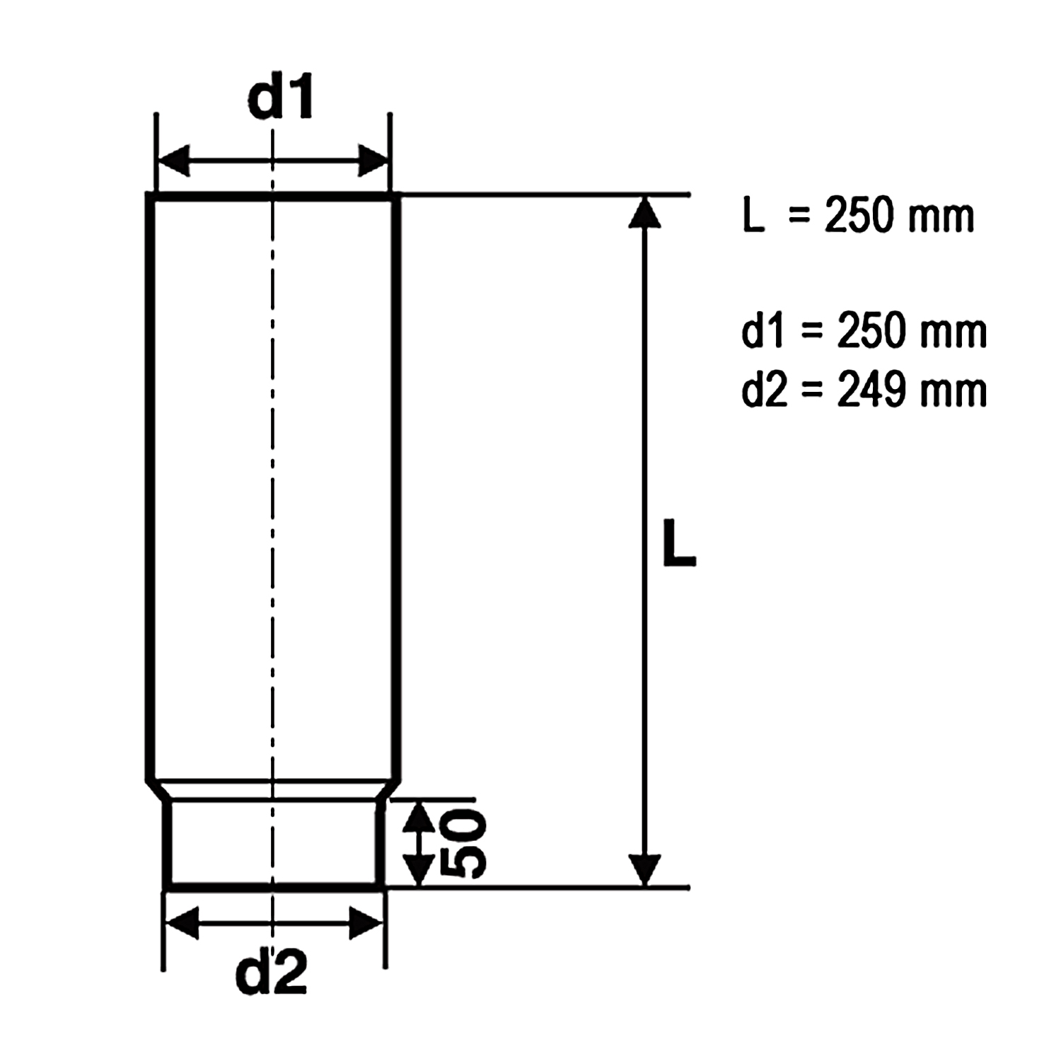 Raik Rauchrohr / Ofenrohr 250mm - 250mm schwarz