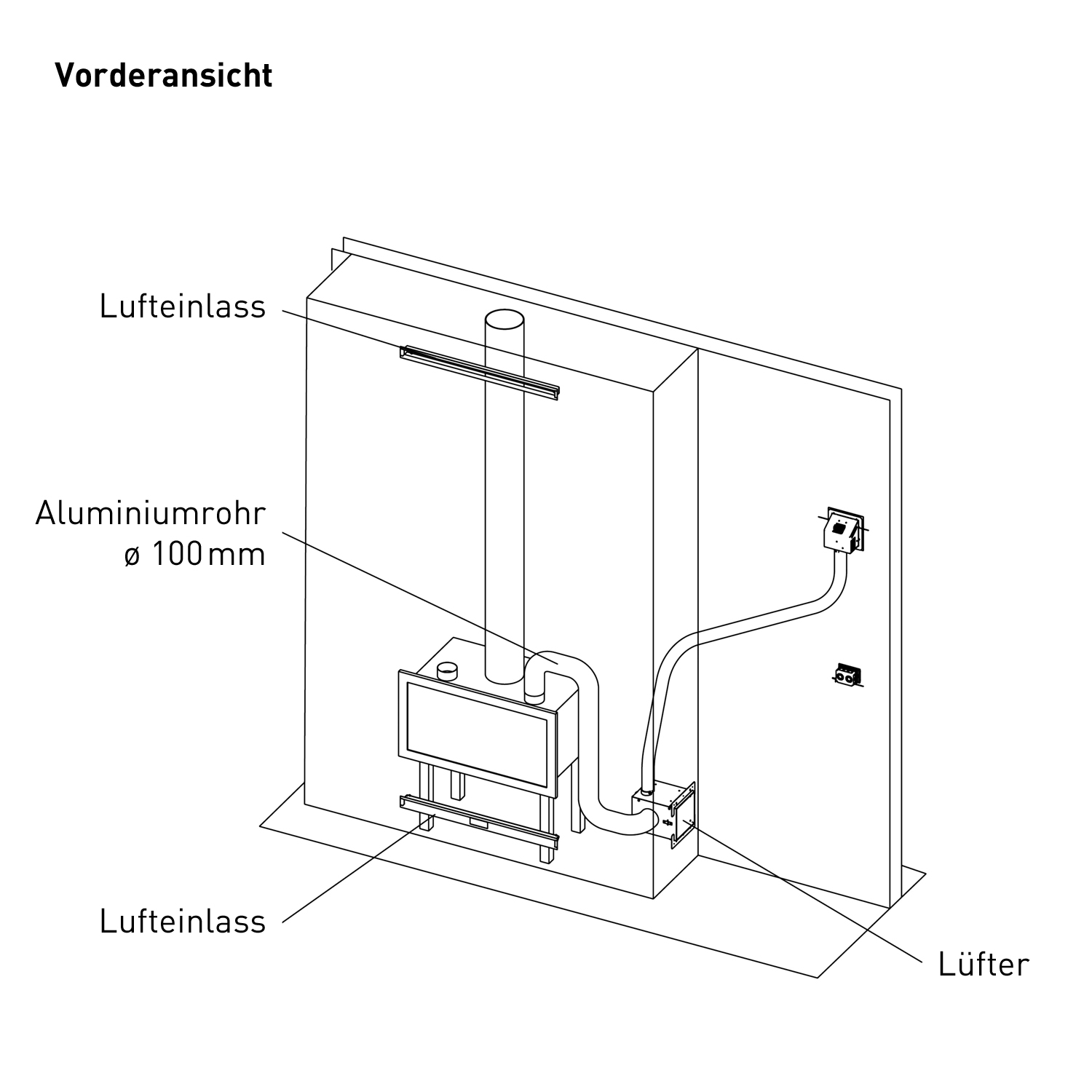 Edilkamin Kit Air Diffuser "Nah"