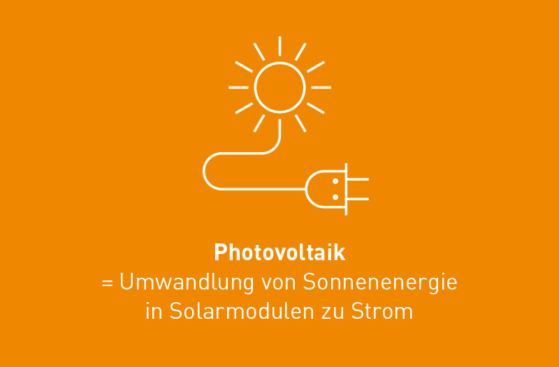 Symbol einer Sonne mit einem Stecker und Text 