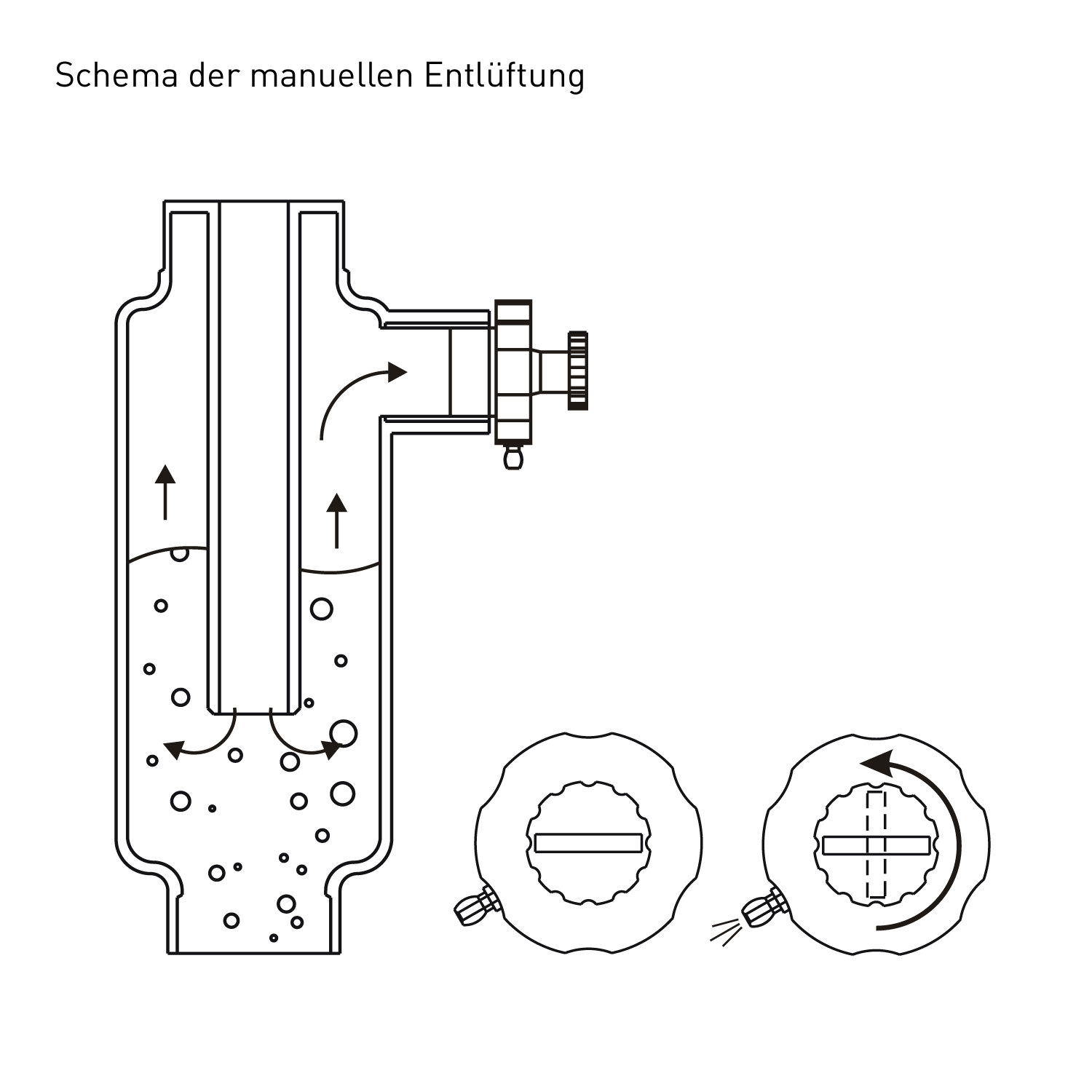 Zweistrang-Solarpumpenstation GPS PWM 2-12 L mit HE-Pumpe Hydra 20-8-130 PWM2